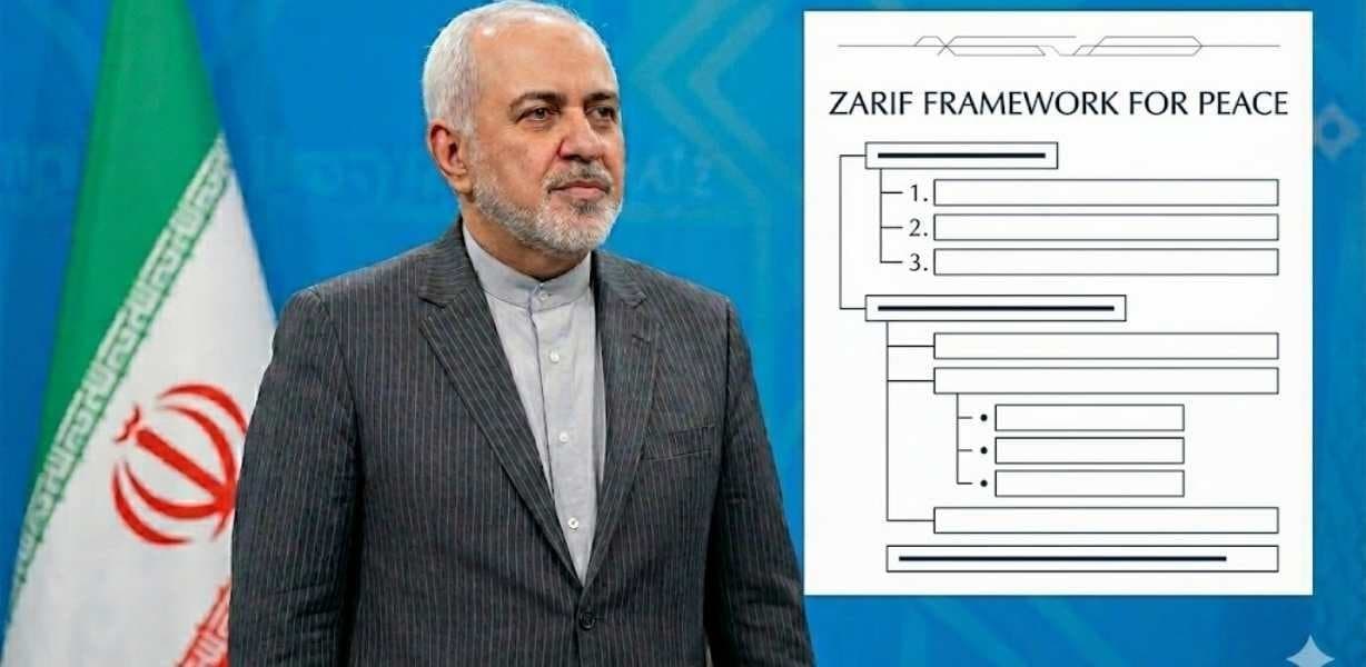 The Zarif Framework: Diplomacy as an Alibi in an impending Total War